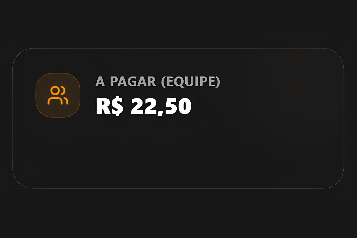 Painel de Comissões